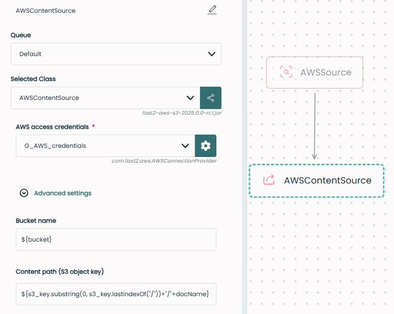 AWSSource task configuration