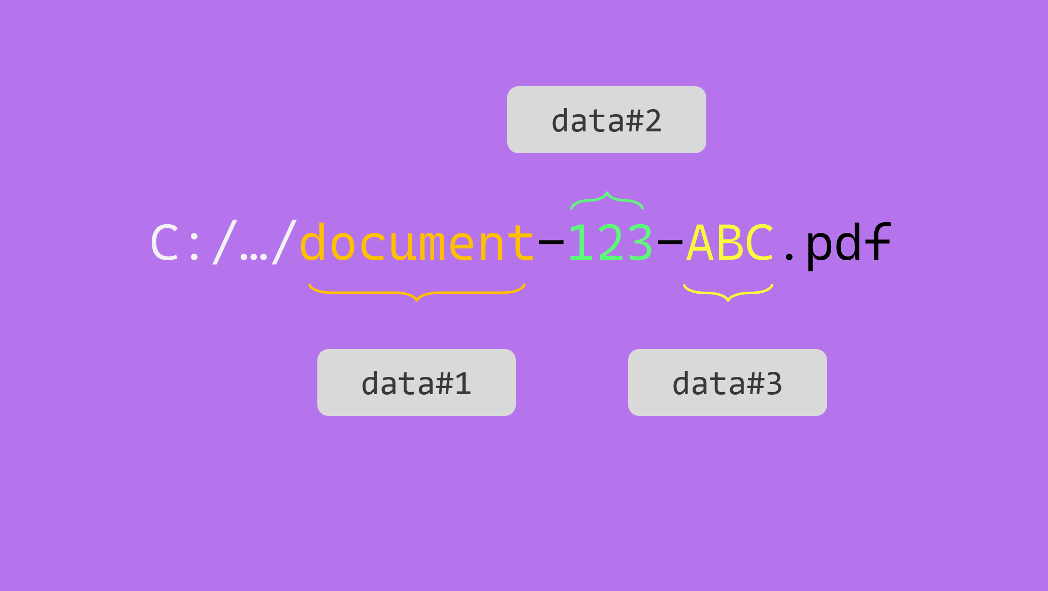 Data from file name cover