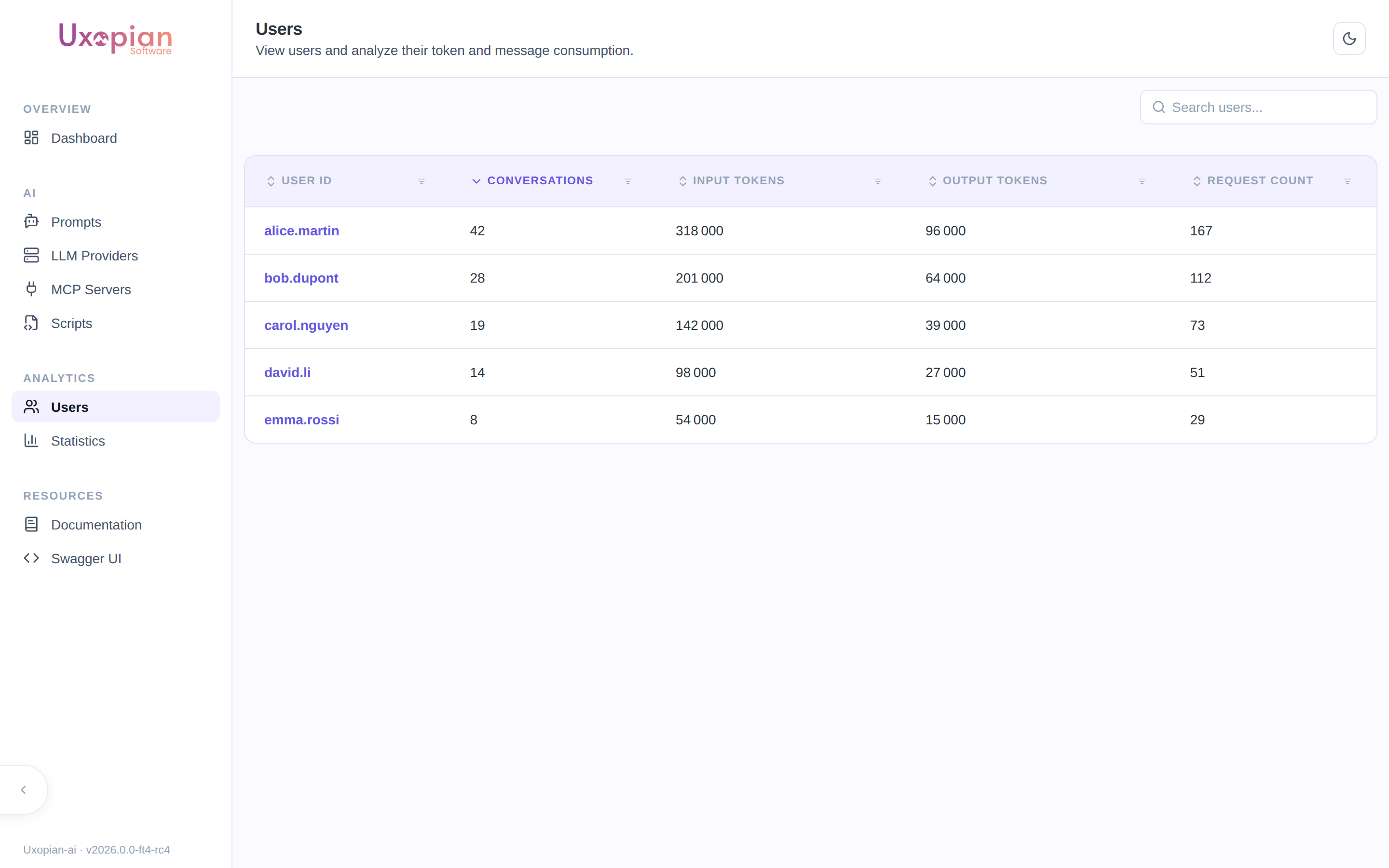 The Users list with per-user conversation, token, and request counts